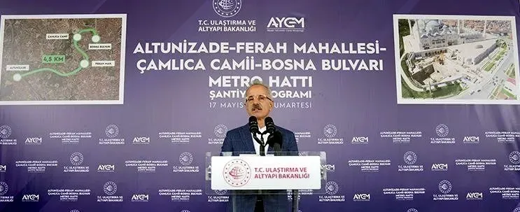 İstanbul'a Raylı Sistem Müjdesi! Bakan Uraloğlu Duyurdu