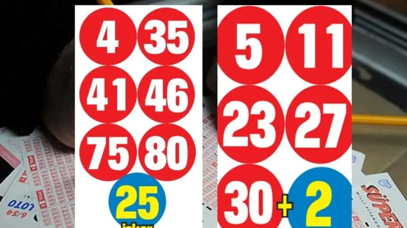 Sayısal Loto'da Rekor Devir! Şans Topu'nda Büyük Sürpriz!