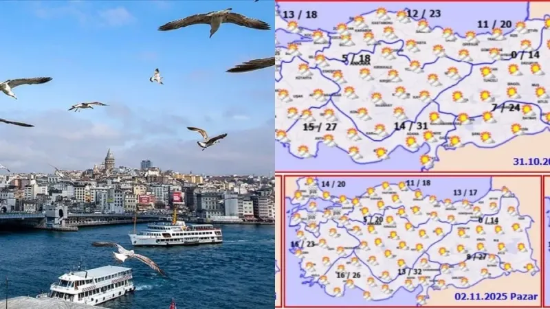 Sonbahar yazı aratmıyor! Yağışsız günler başladı: Pastırma sıcaklıkları ne kadar sürecek? 31 Ekim hava durumu