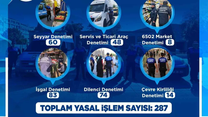 Kayseri Zabıtasından Şok Baskınlar! Mayıs Ayı Bilançosu Açıklandı
